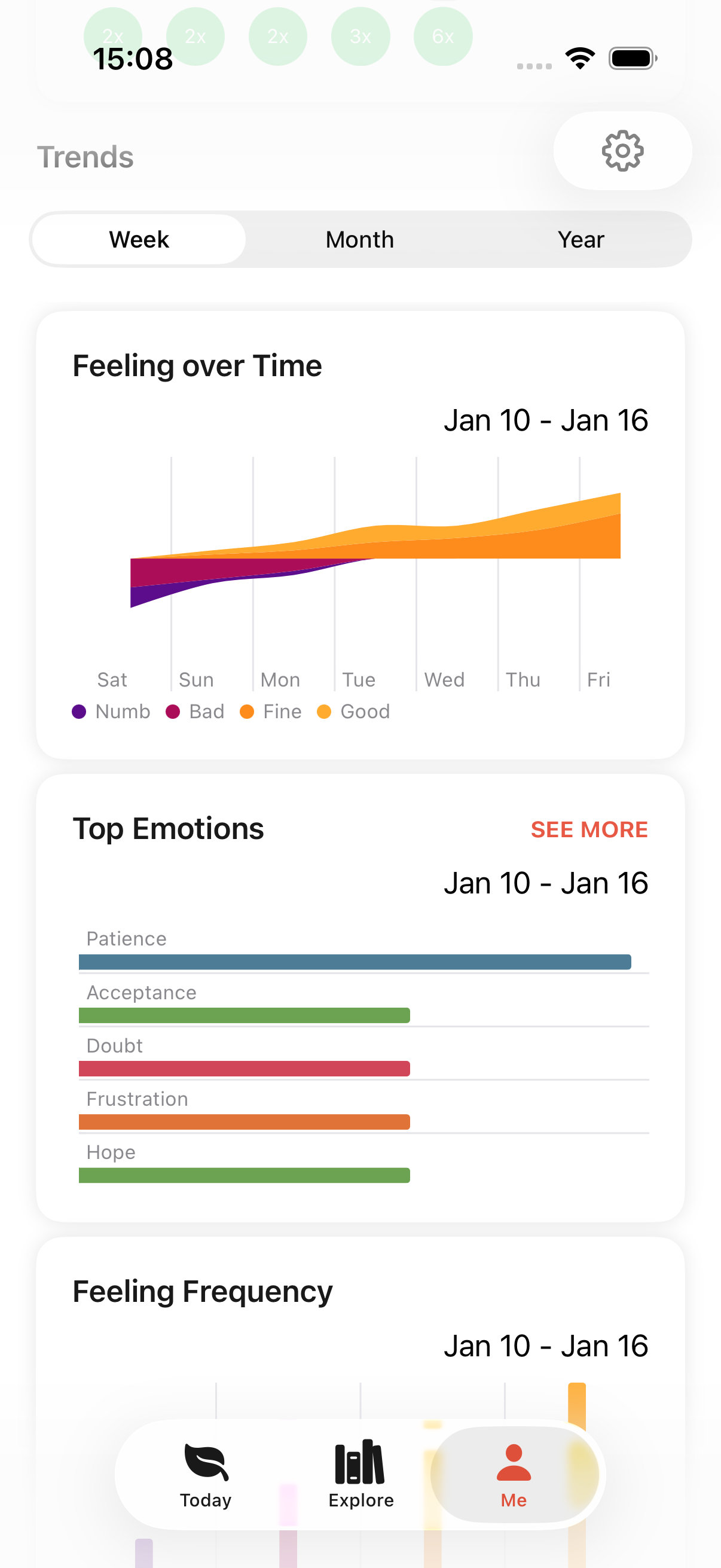 Statistics screen showing emotional trends over time
